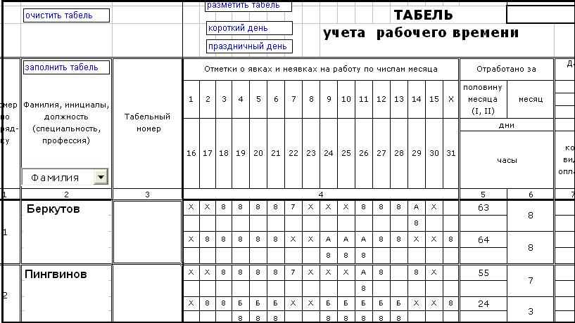 Табель на зарплату образец